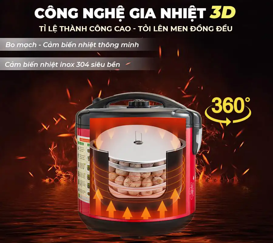 Máy làm tỏi đen FUKI FK-910 hoa văn - 6L (đỏ mận)
