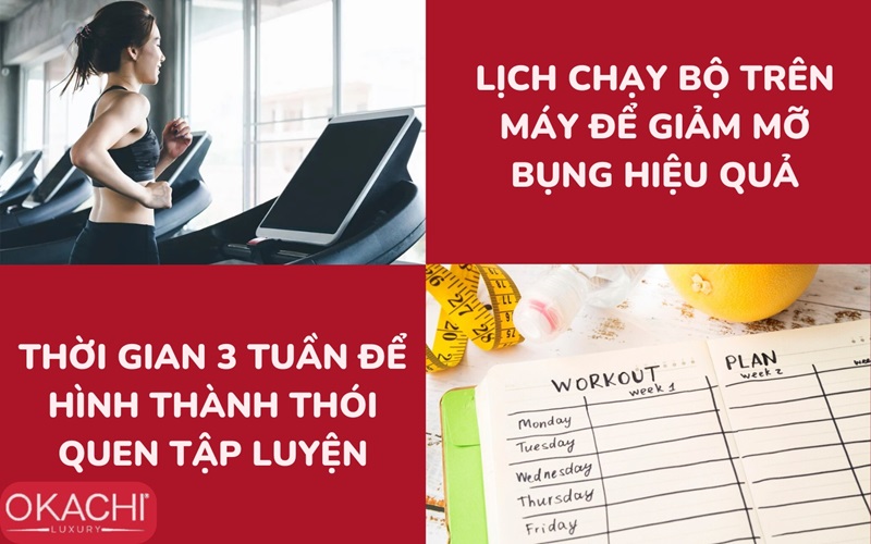 lich chay bo tren may de giam mo bung hieu qua
