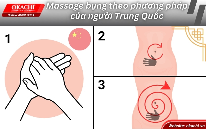 Massage bụng theo phương pháp của người Trung Quốc