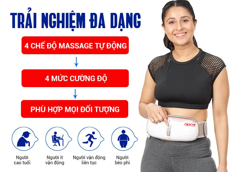 Máy massage bụng rung lắc hồng ngoại Okachi JP-95DC Plus pin sạc