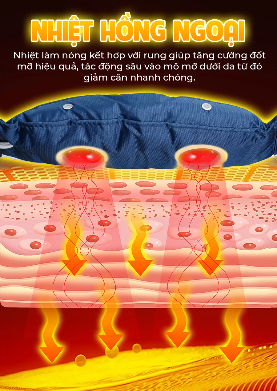 Máy massage bụng FUKI Nhật Bản FK90 Vải Dù dòng cao cấp (xanh đen)