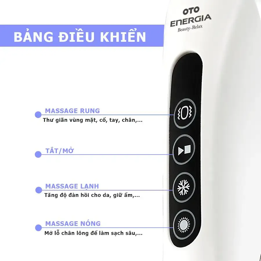 Bảng điều khiển
