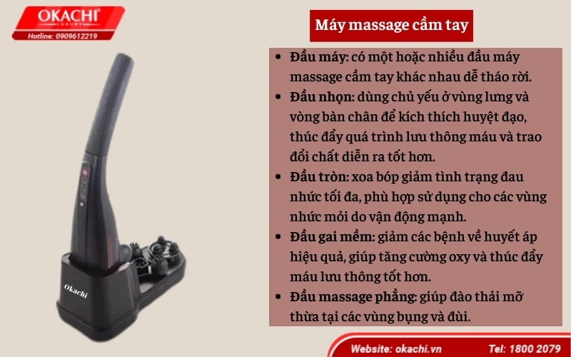 Máy massage cầm tay thông minh