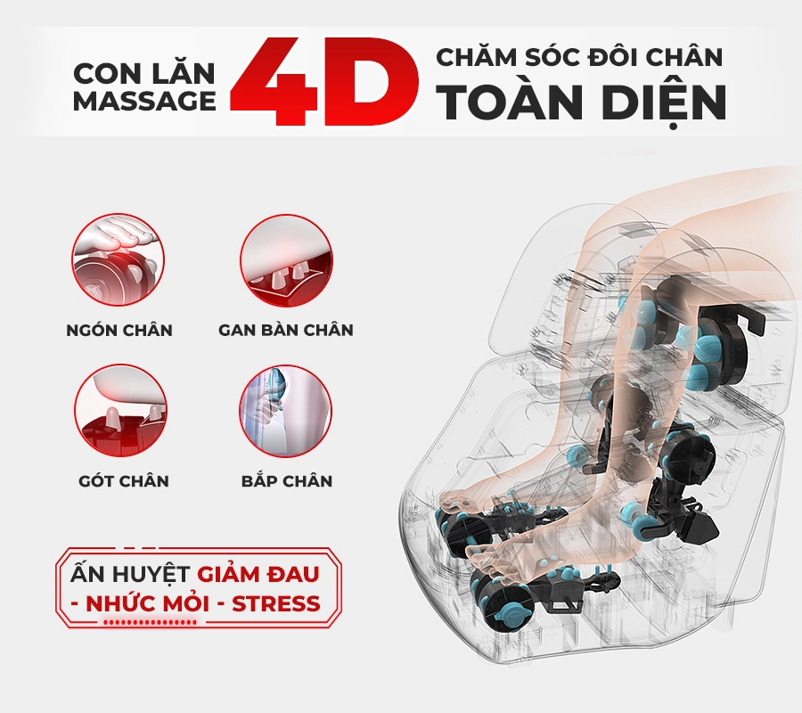 Máy Massage Chân Chuyên Sâu 4D OKACHI JP-981 (Cao cấp)