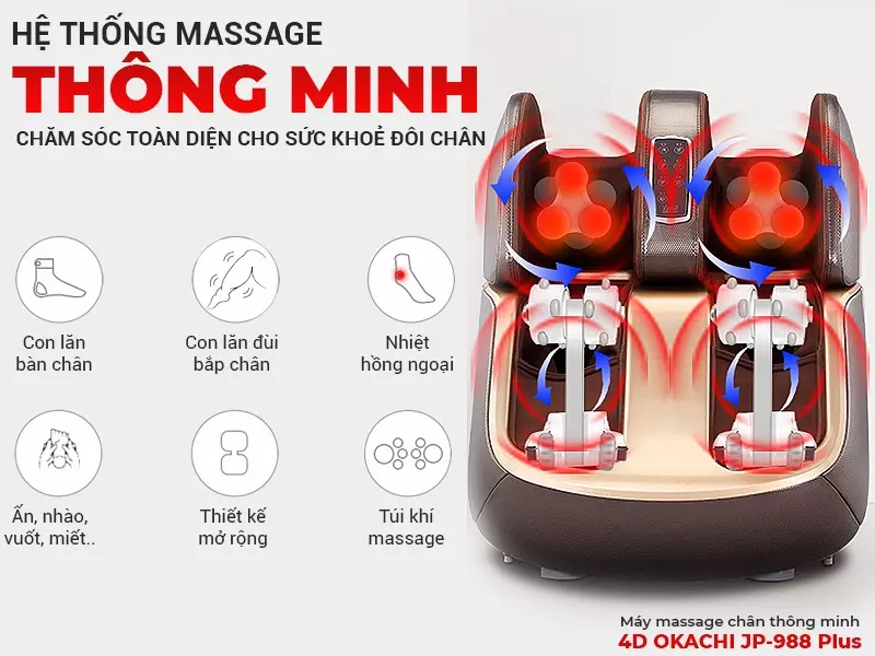 Máy massage chân thông minh 4D OKACHI JP-988 Plus