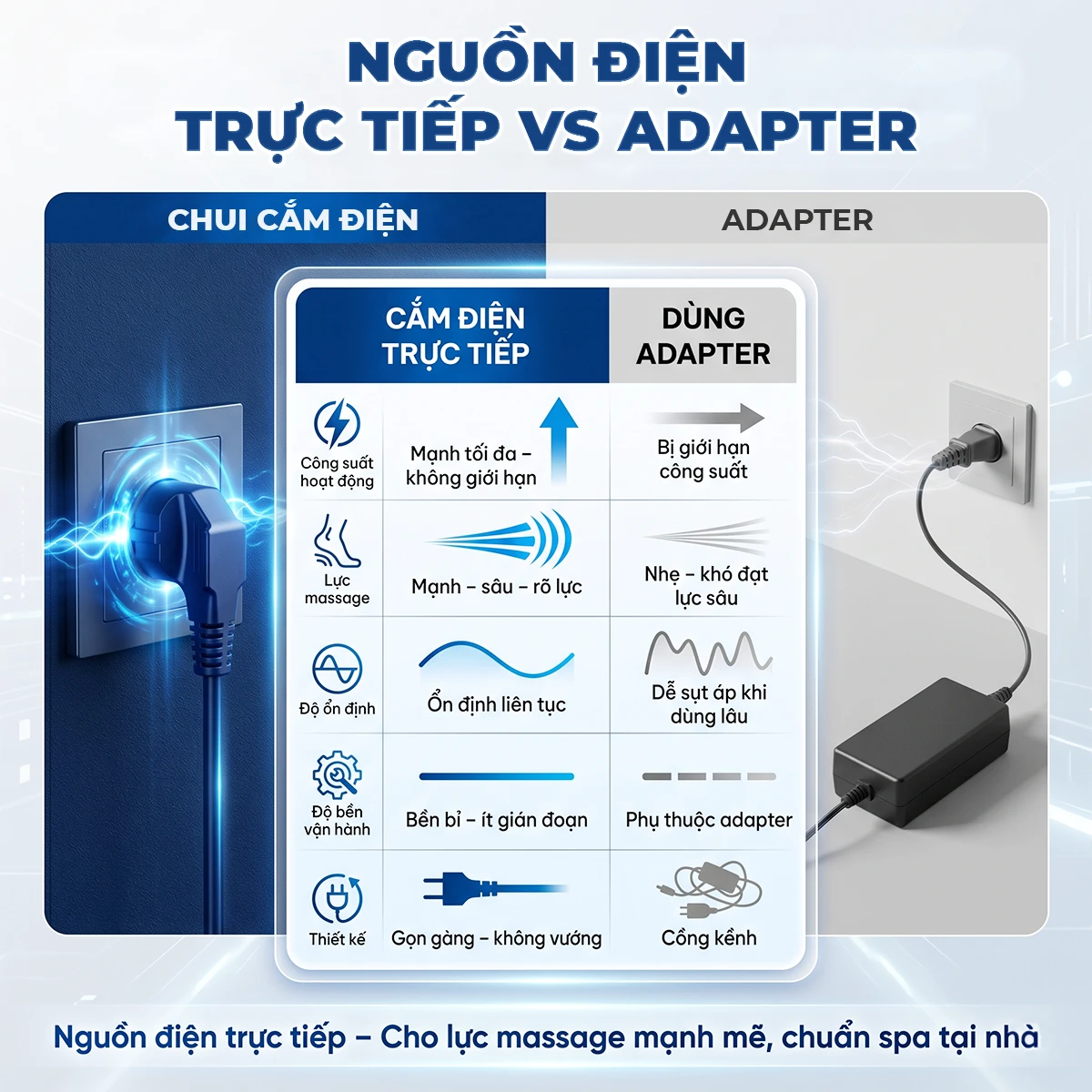 Máy massage chân và bắp chân OKACHI JP-900A (cao cấp)