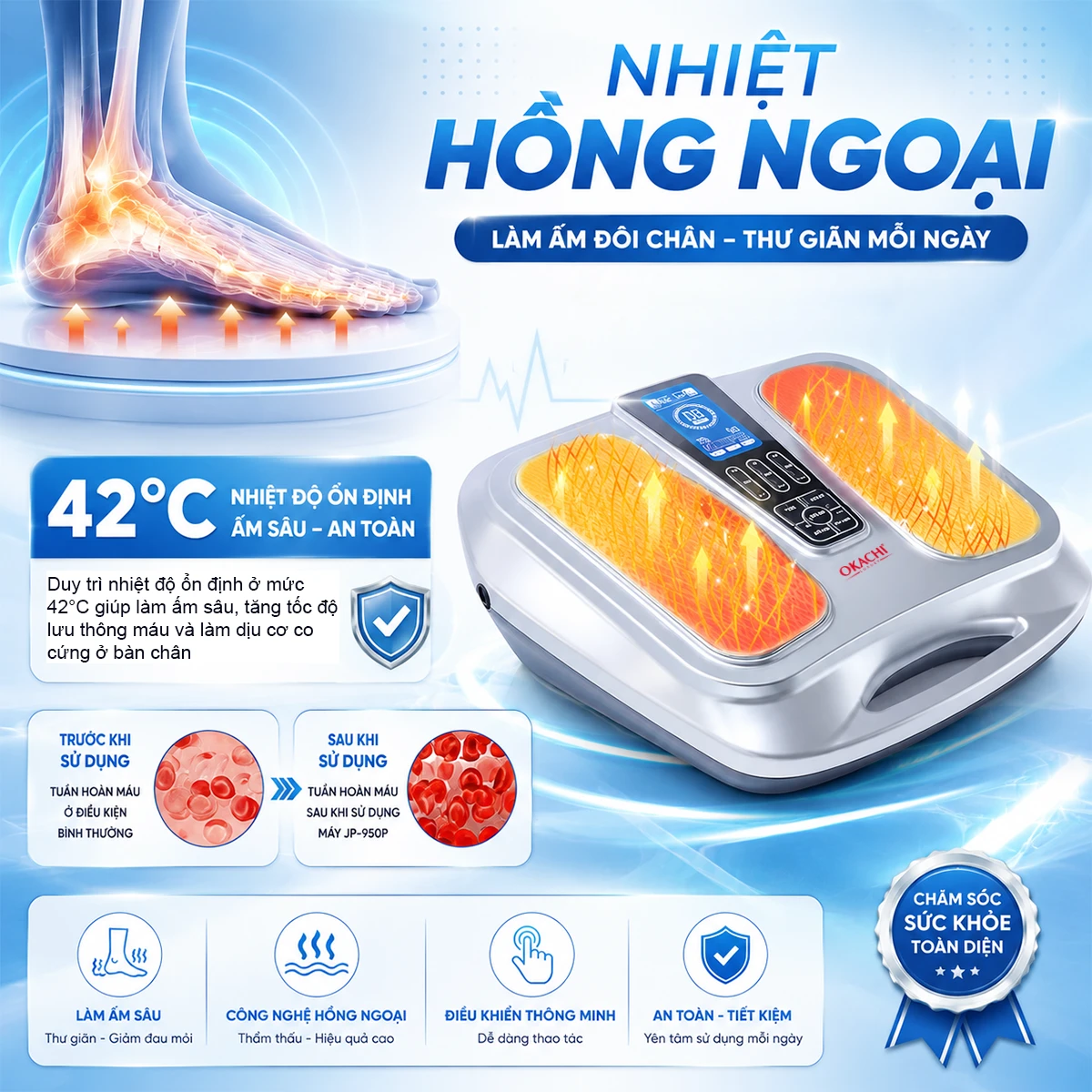 Máy massage chân trị liệu châm cứu bấm huyệt OKACHI JP-950P