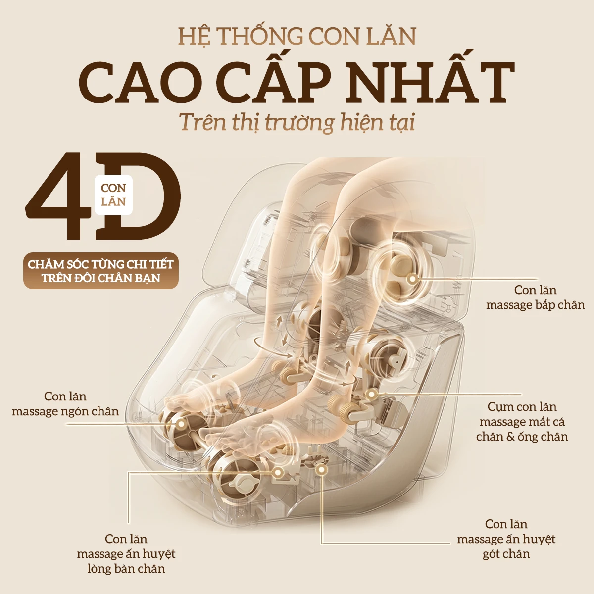 Máy massage chân thông minh 4D OKACHI JP-988 Plus