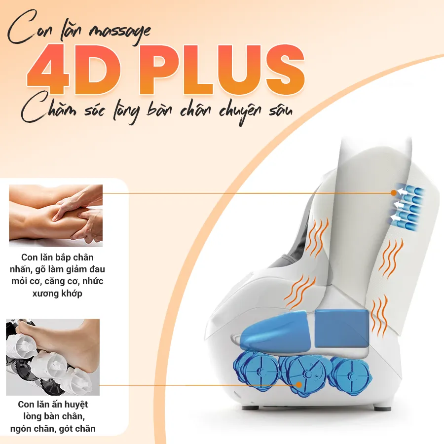 Máy Massage Chân Và Bắp Chân OKACHI JP-986 (Trắng)
