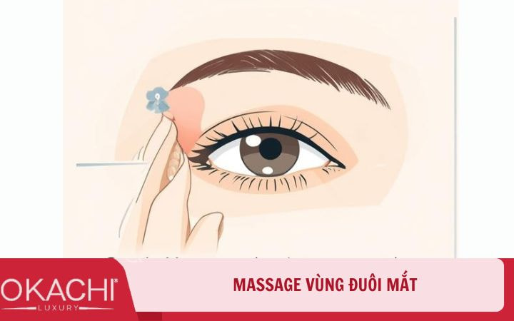 bài tập cho vùng đuôi mắt