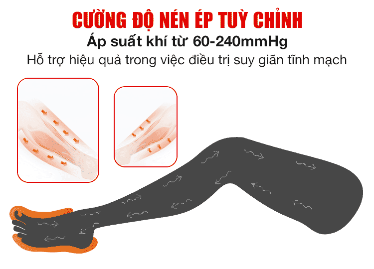Máy nén ép trị liệu suy giãn tĩnh mạch chân mini OKACHI JP-1800
