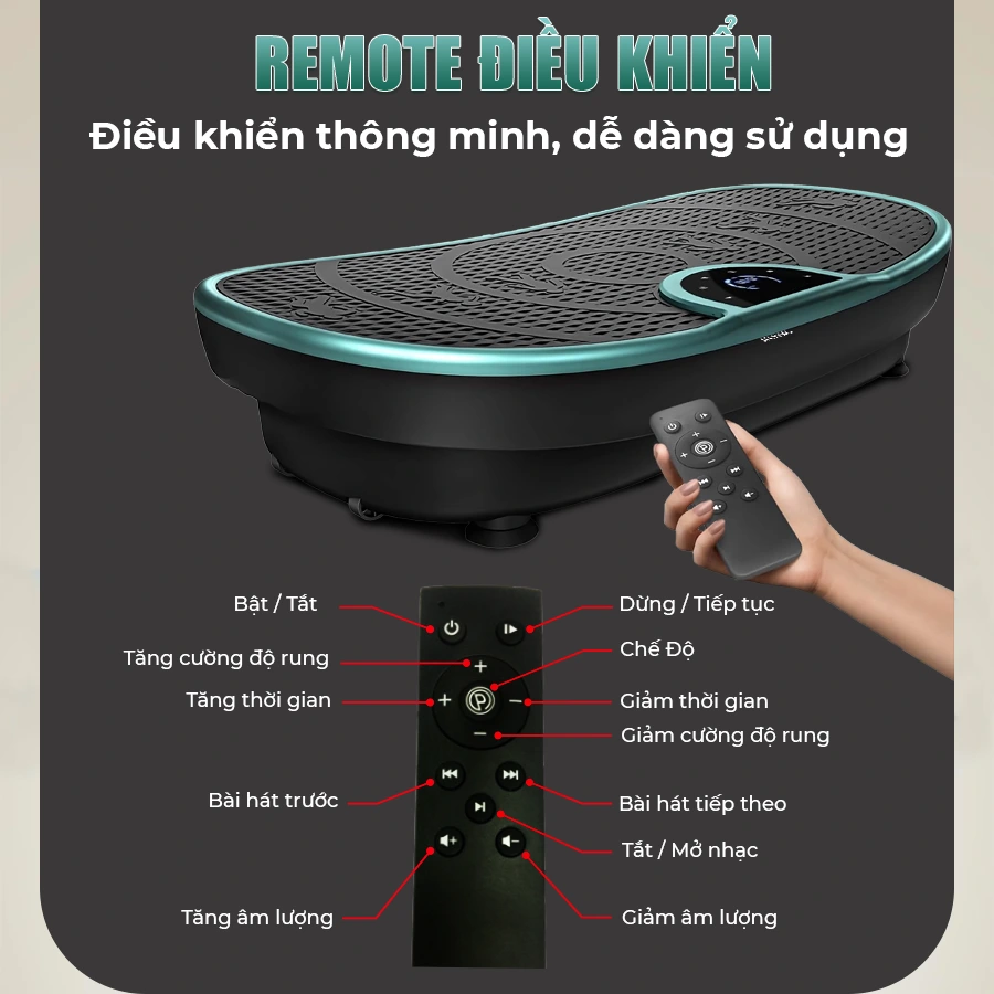 Máy rung giảm mỡ  toàn thân OKACHI JP-860 (Xanh)