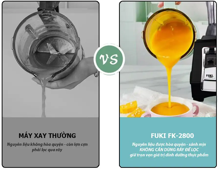 Máy xay đậu nành đa năng Fuki 2800W (FK-2800)