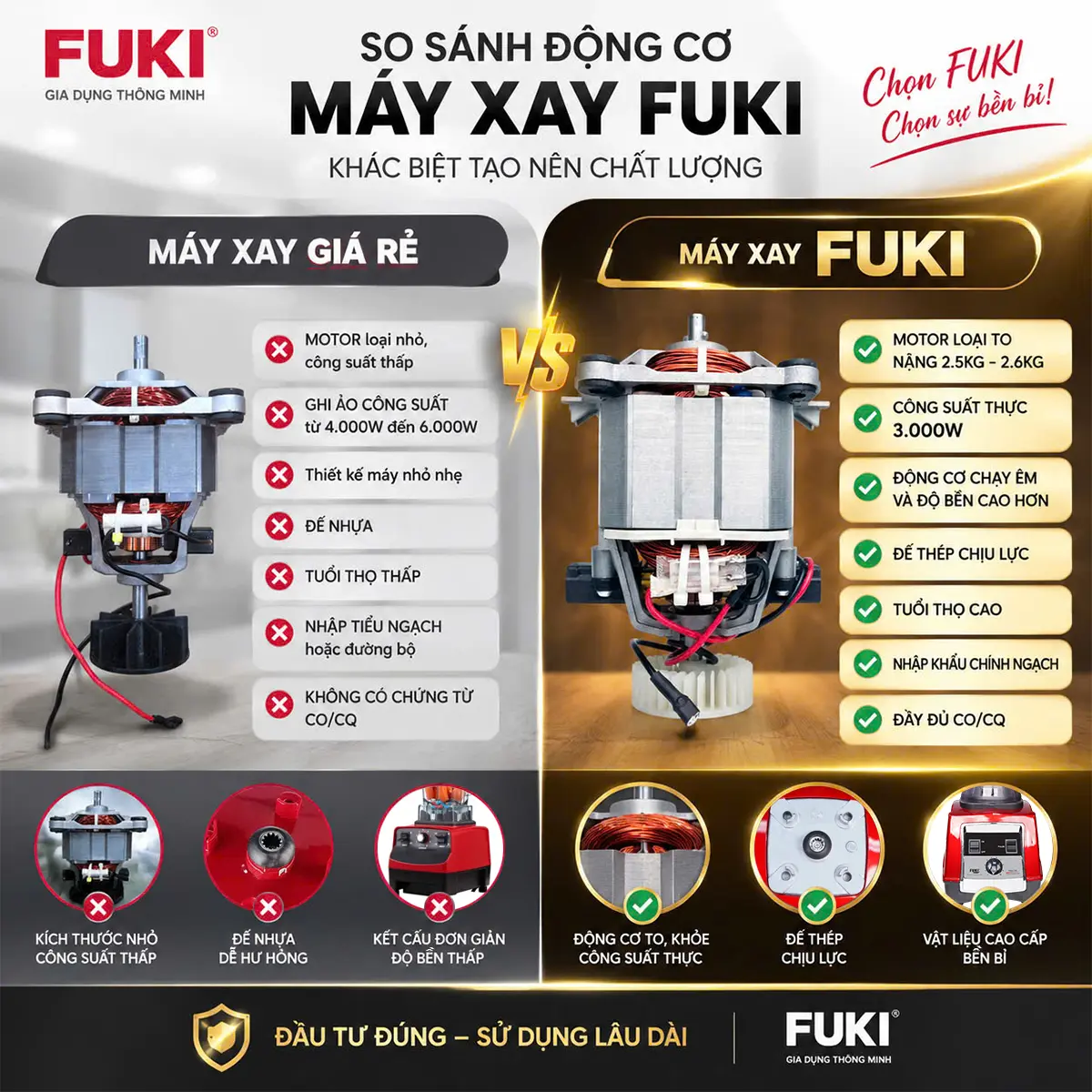 so sánh máy xay fuki fk-300
