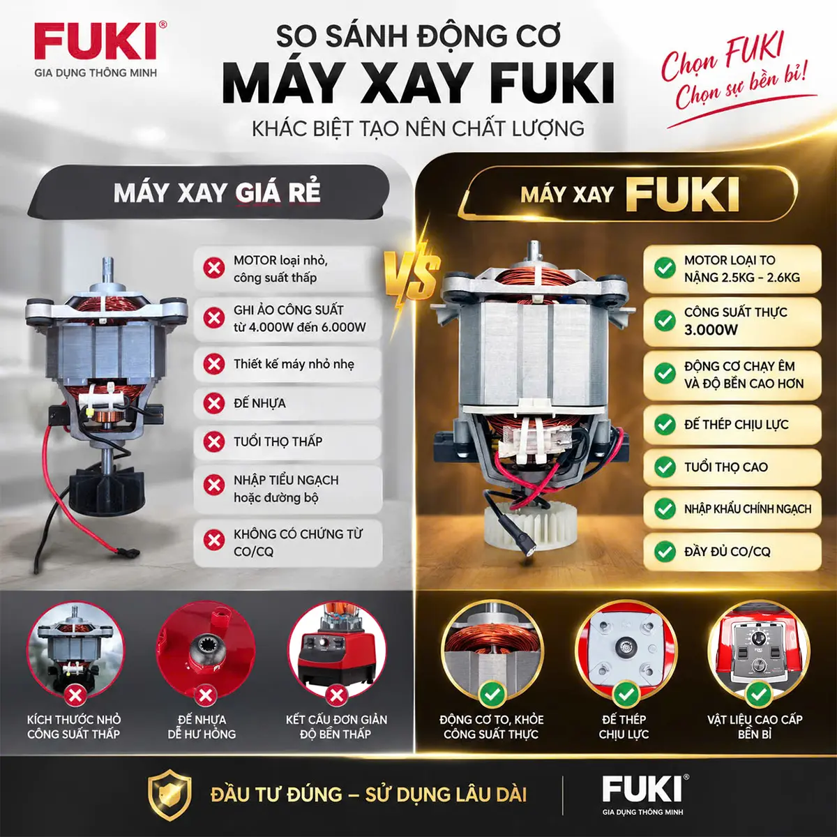 so sánh máy xay fuki fk-3000a
