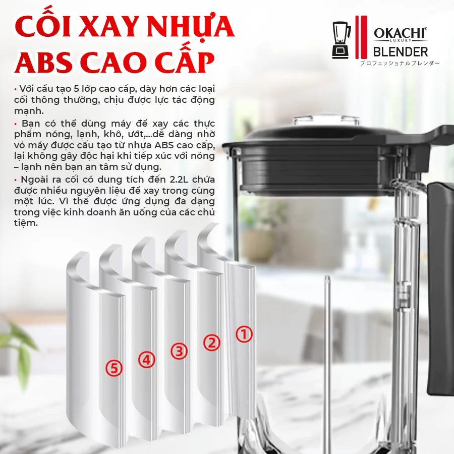 Máy xay công suất lớn OKACHI JP-B22 2200W