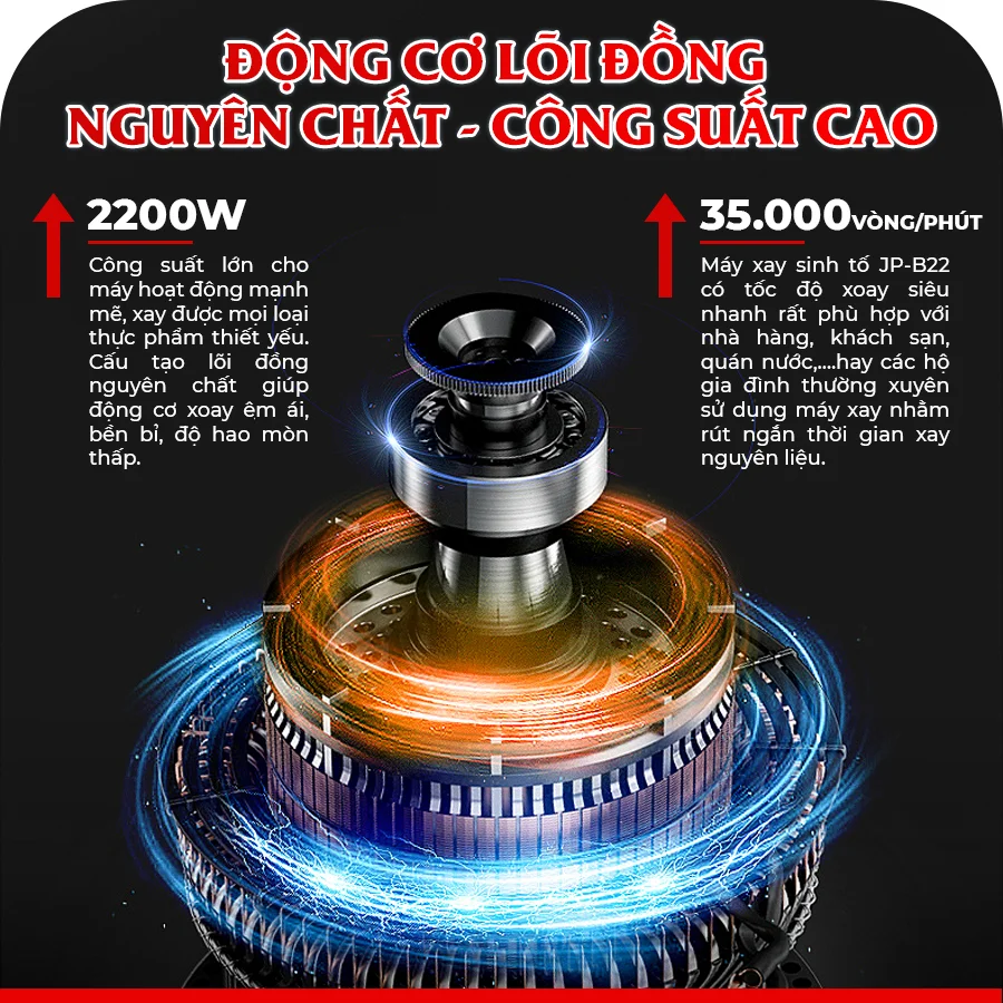 Máy xay công suất lớn OKACHI JP-B22 2200W