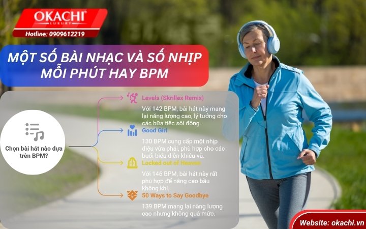 Bảng chọn nhạc theo BPM chạy bộ