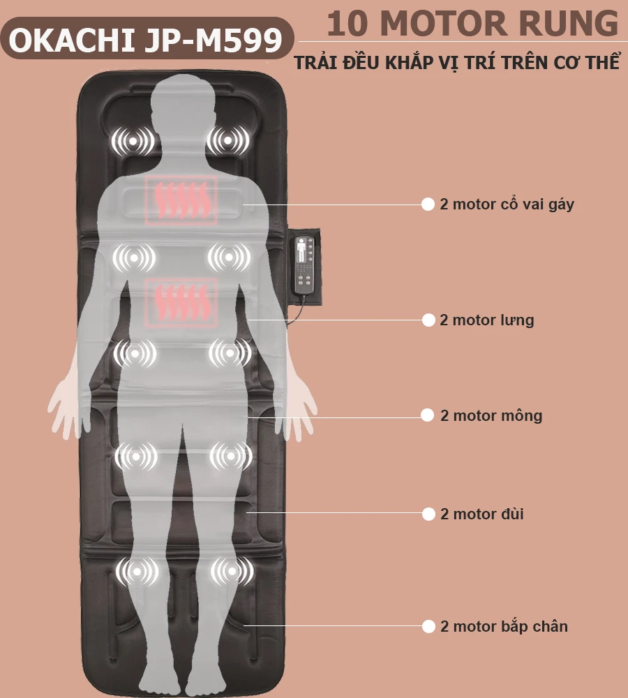 Nệm massage toàn thân OKACHI JP-M599 (thế hệ mới)