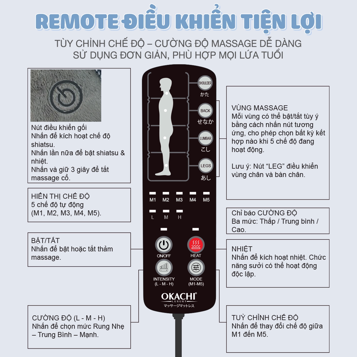 Nệm massage toàn thân OKACHI JP-M811