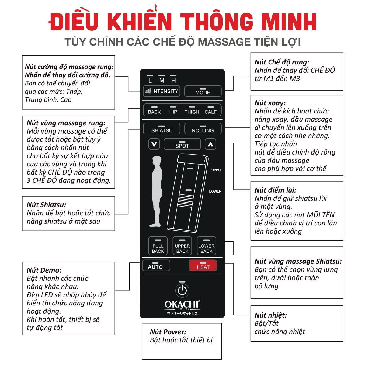 Nệm massage toàn thân OKACHI JP-M819
