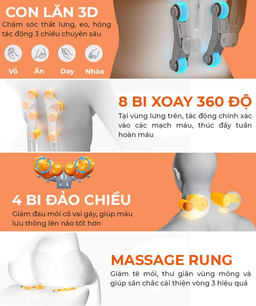 Đệm Massage Toàn Thân JP-A80