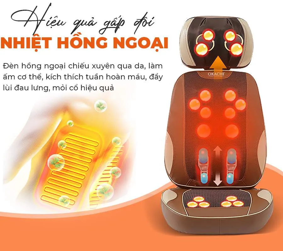 Đệm Massage Toàn Thân JP-A80