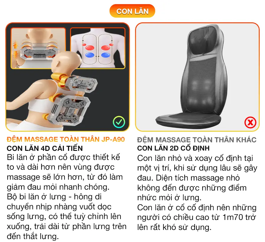Đệm massage toàn thân OKACHI JP-A90