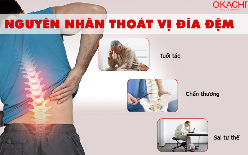 Nguyên nhân gây ra thoát vị đĩa đệm