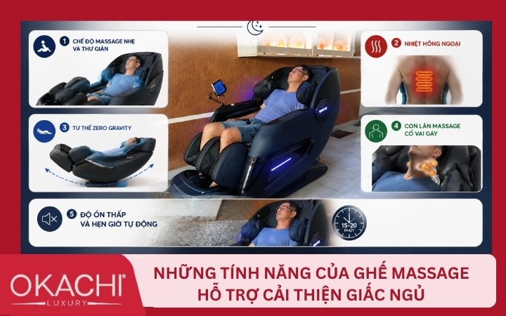 những tính năng của ghế massage