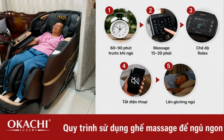 quy trình sử dụng ghế massage