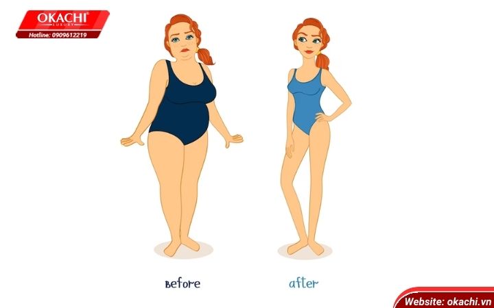 skinny-fat-la-gi
