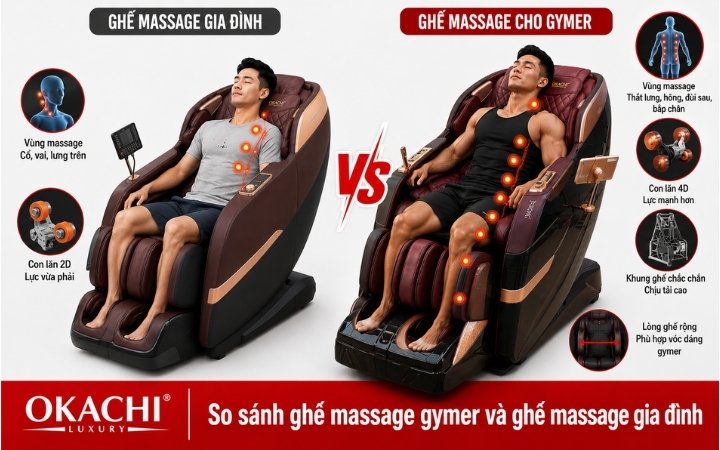 So sánh ghế massage cho gymer và ghế massage gia đình phổ thông