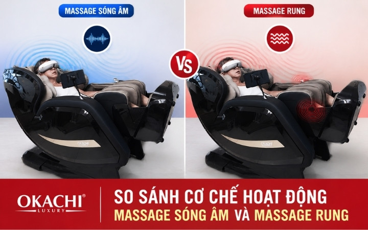 Cơ chế hoạt động của massage sóng âm và massage rung