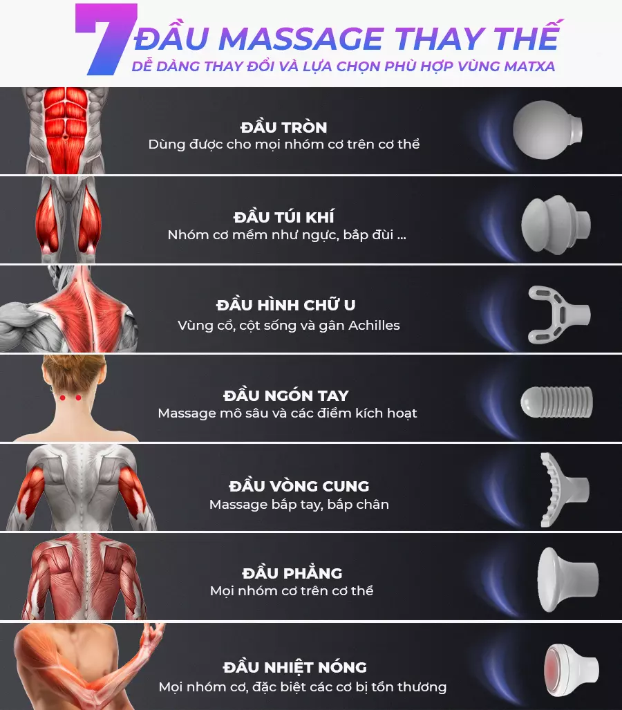 Súng massage cầm tay có đầu nóng OKACHI JP-G3 (trắng)