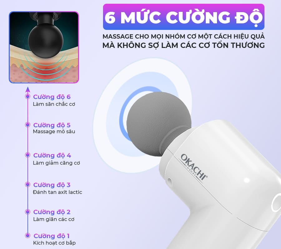 Súng massage cầm tay có đầu nóng OKACHI JP-G3 (trắng)