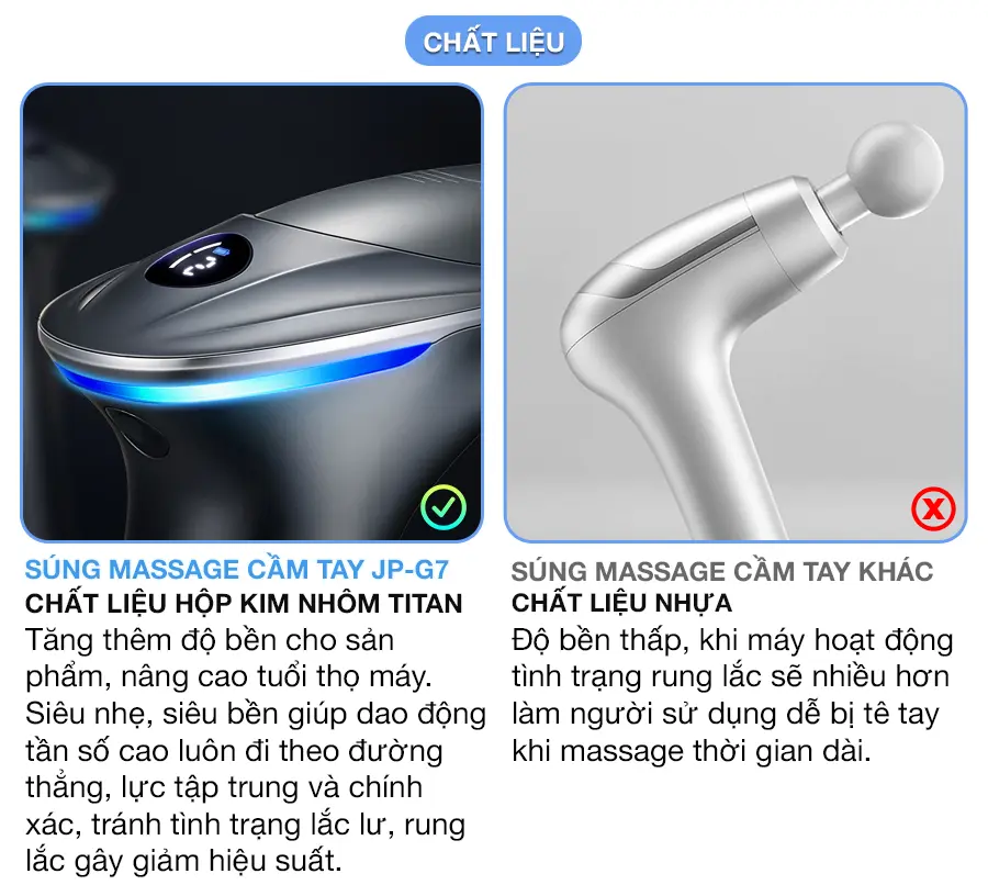 Súng massage cầm tay OKACHI JP-G7