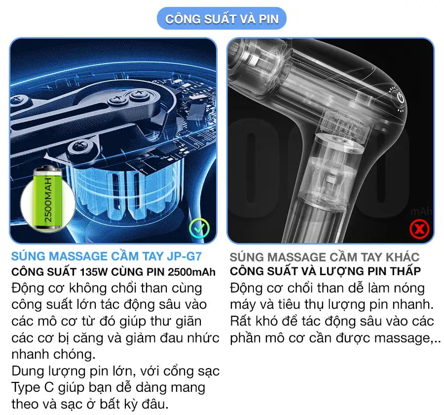 Súng massage cầm tay OKACHI JP-G7