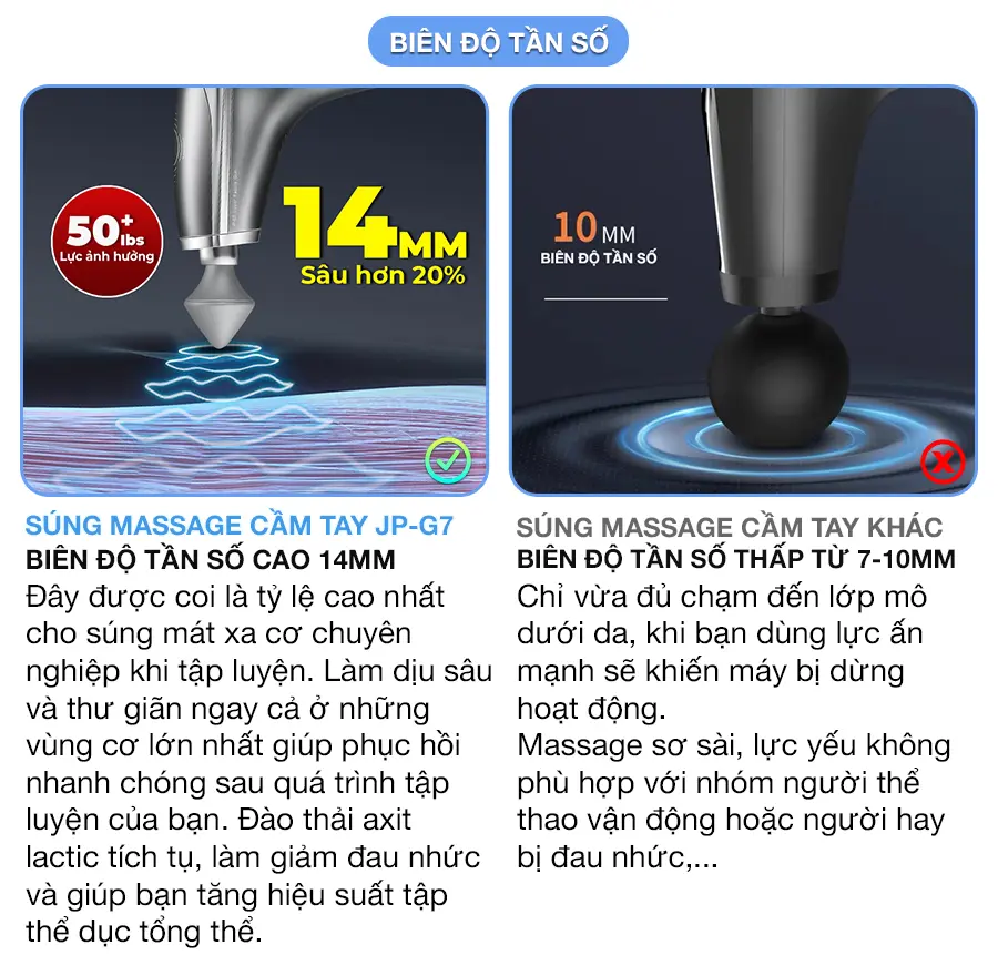 Súng massage cầm tay OKACHI JP-G7