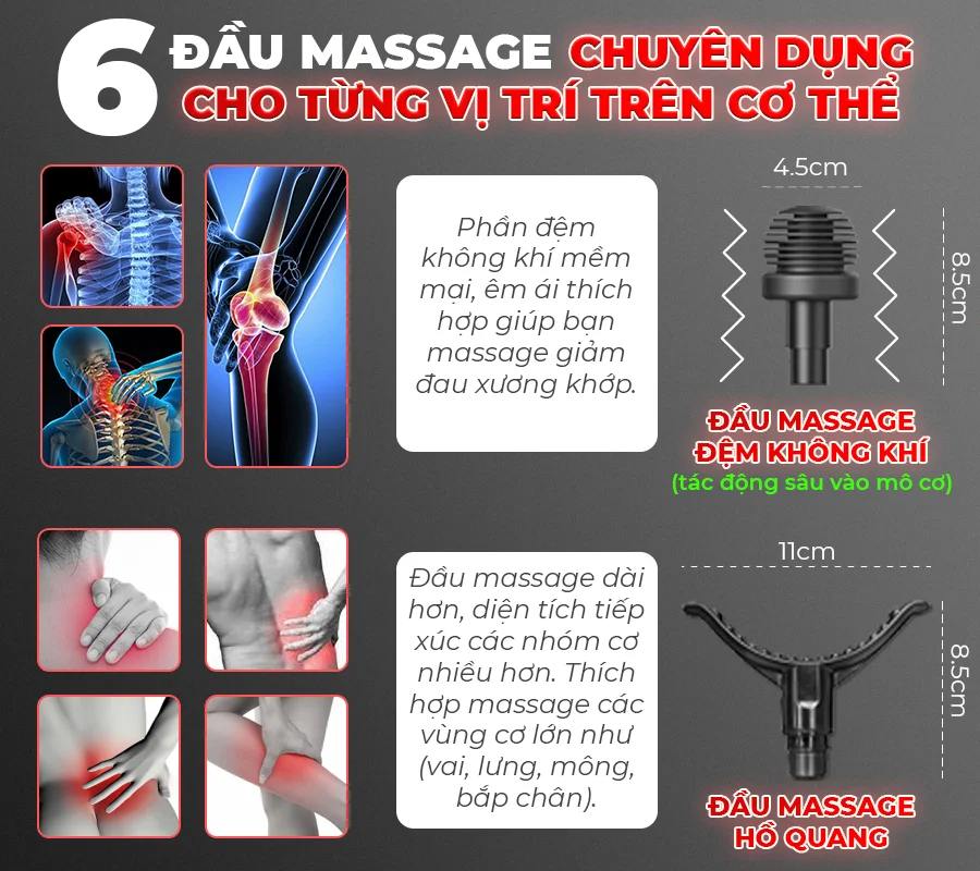 Súng massage cầm tay OKACHI LUXURY JP-i5 Pro (Viền đỏ)