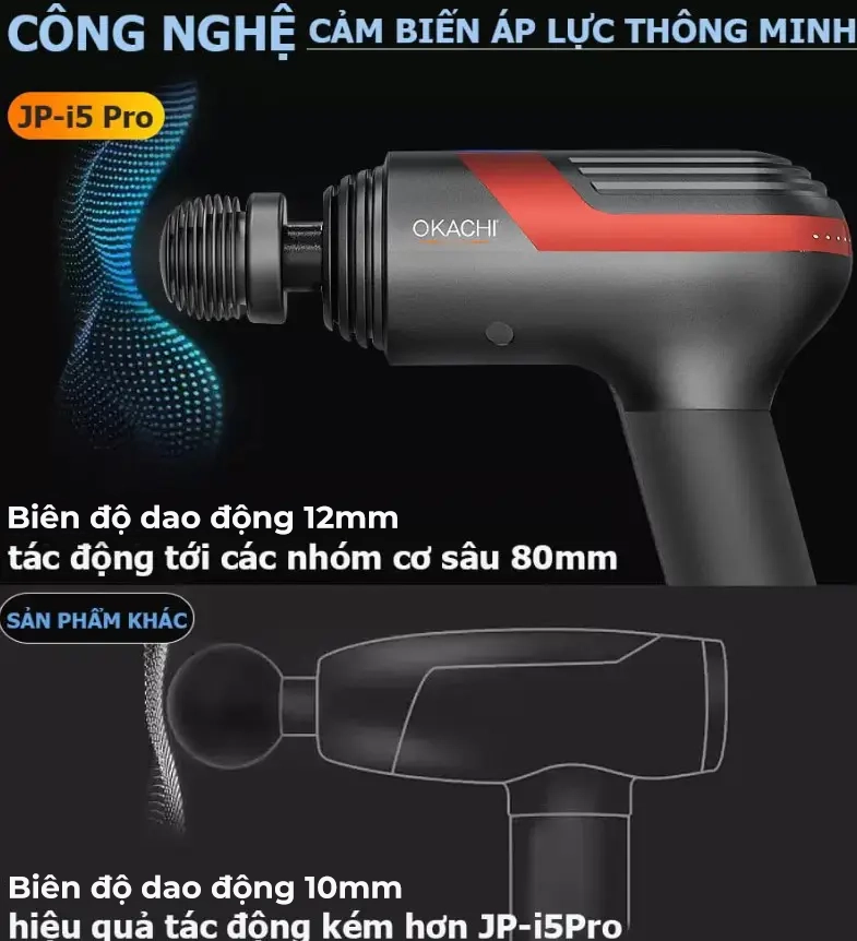 Súng massage cầm tay OKACHI LUXURY JP-i5 Pro (Viền đỏ)