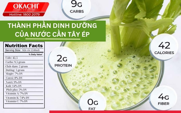Thành phần dinh dưỡng của nước ép cần tây