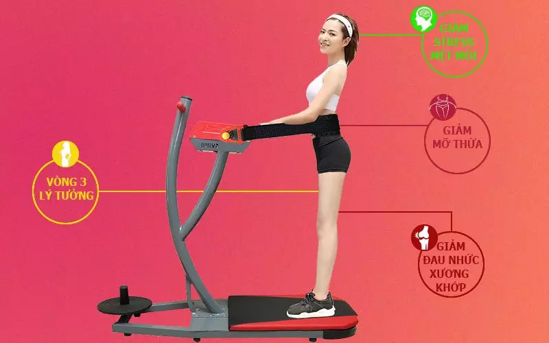 tập luyện thể dục thể thao