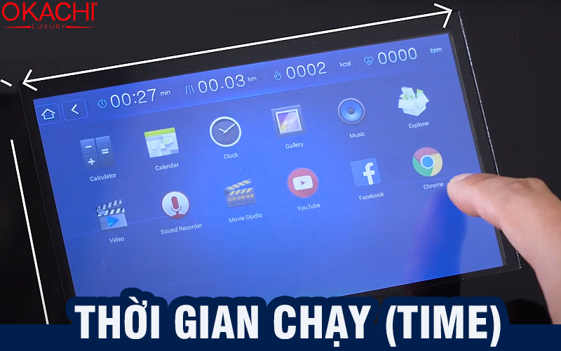 Thời gian chạy