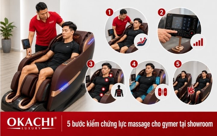 Cấu tạo ghế massage cho gymer với con lăn 4D và khung ray SL