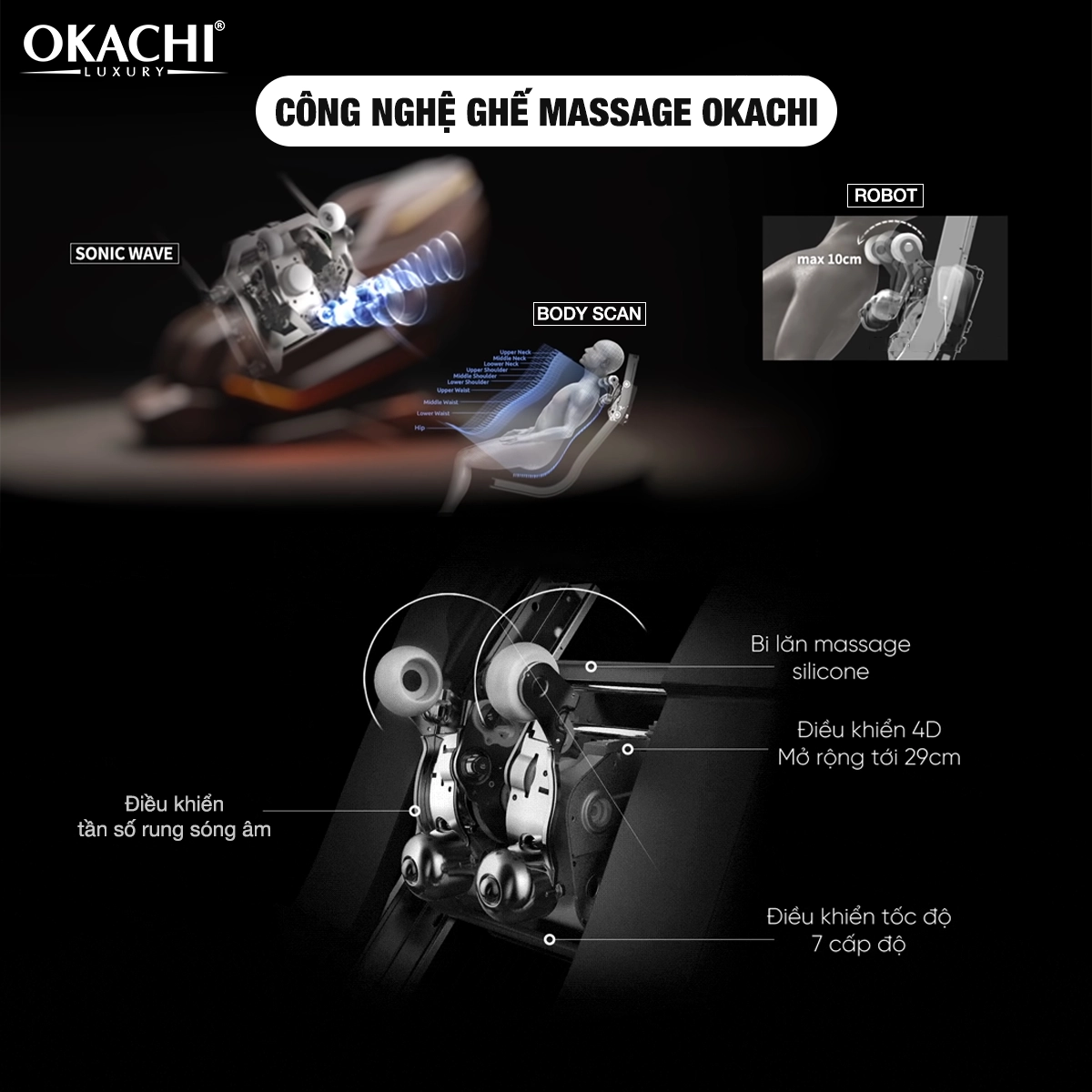 Công nghệ sóng ấm Sonic Wave OKACHI