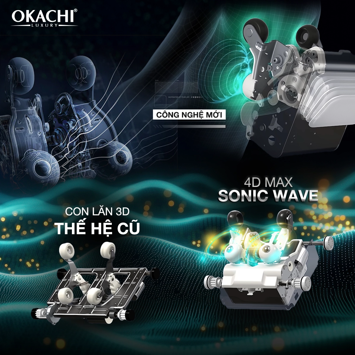 Công nghệ sóng ấm Sonic Wave OKACHI