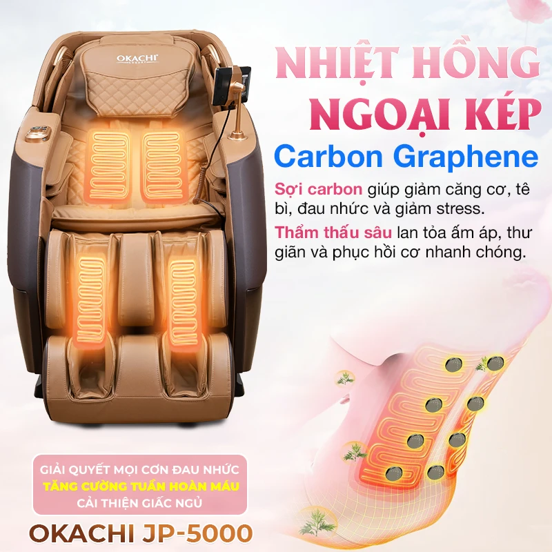 TOP 5 QUÀ TẶNG Ý NGHĨA CHO PHỤ NỮ DỊP 8/3 - 20/10