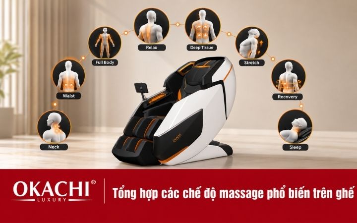 tổng hợp các chế độ massage phổ biến
