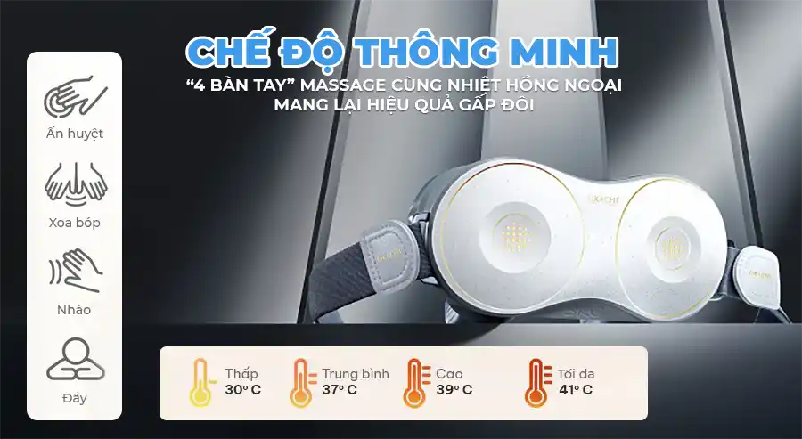 Máy massage vai cổ gáy OKACHI JP-V999